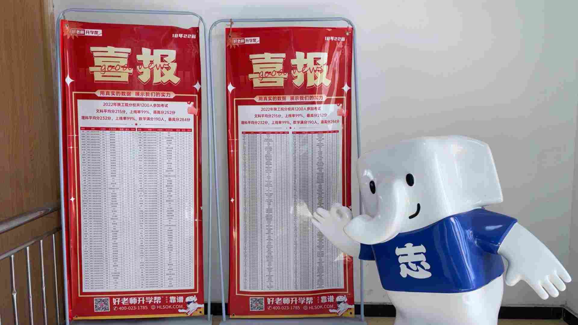 好老师升学帮录取喜报实拍